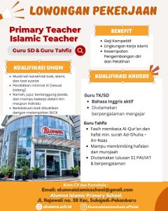 lowongan kerja guru SD